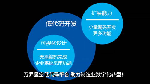 智能信息技术更新与维护，迎接2025年新澳正版免费料的新篇章 干杯~bilibili