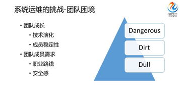 一、澳门科普网站的信息技术支持与维护概述