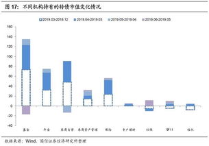 二四六香港资料的市场调研与深度分析 以期中期实时反馈为标准(前沿科普系列，时间仅需6分钟)