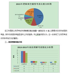 二四六香港资料的市场调研与深度分析 以期中期实时反馈为标准(前沿科普系列，时间仅需6分钟)