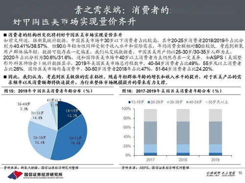 二四六香港资料的市场调研与深度分析 以期中期实时反馈为标准(前沿科普系列，时间仅需6分钟)
