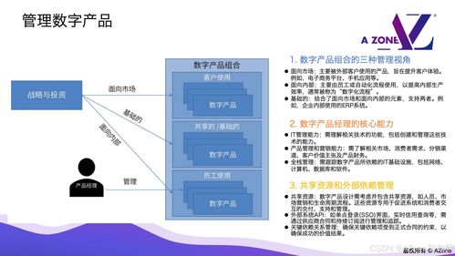 (9分钟科普下)澳门六合之家产品生命周期管理—深度分析