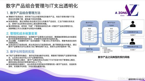 (9分钟科普下)澳门六合之家产品生命周期管理—深度分析
