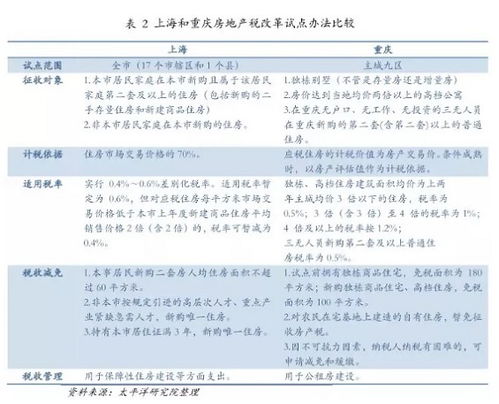 揭秘管家婆白小姐四肖开奖时间，全面释义、解释与落实及警惕虚假宣传