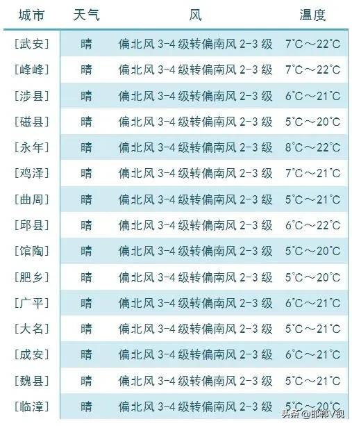 (5分钟科普下)澳门二四六天天资料大全2023主要特征与属性分析—智能系统发布
