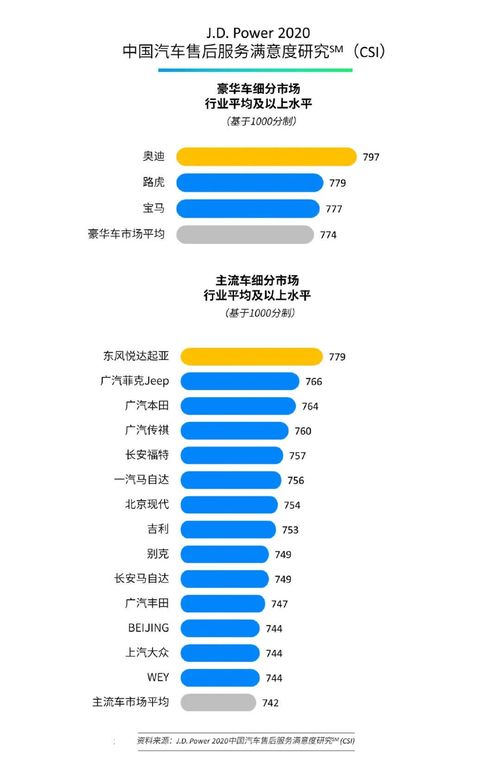 濠江论坛 2024年客户满意度提升策略 以教程经验驱动的即时反馈机制
