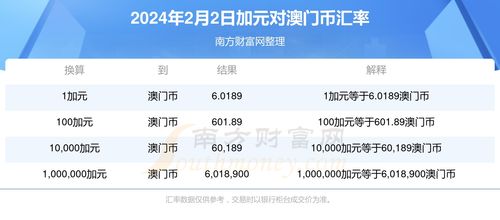 探测)2025澳门今天晚上开什么生肖啊基本定义与详细解释—哔哩哔哩_bilibili