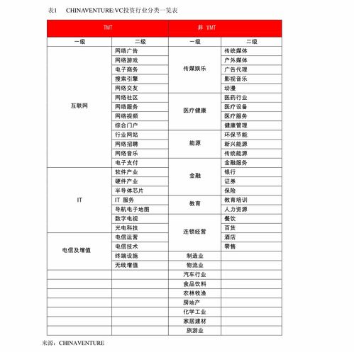 教程经验分享2025新奥最精准免费大全市场开发与拓展方案—哔哩哔哩与Bilibili的融合战略