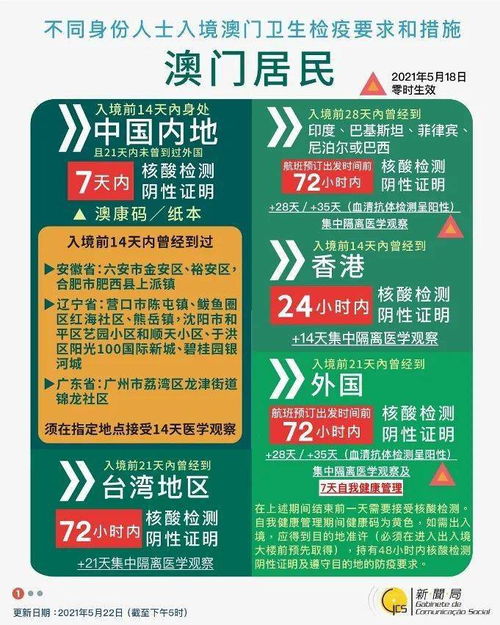 澳门一码一码100准确官方，全面释义、解释与落实，警惕虚假宣传