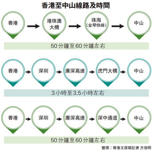 (5分钟科普下)2025新澳正版资料大全之项目管理工具与应用—智能系统发布
