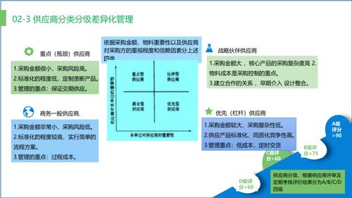科普)新澳天天开奖资料大全208期供应链效率优化方案—智能系统发布