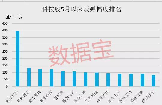 (6分钟科普下)关于新澳门2025精准免费公开定义概念与详细解读—全新发布系统揭秘