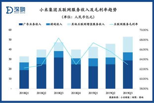 澳门精准预测的风险及其诠释
