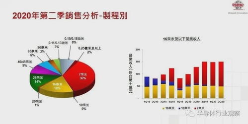 澳门精准预测的风险及其诠释