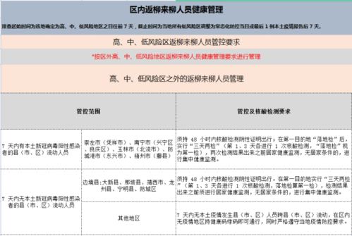 腾讯问卷分析报告，新澳门历史开奖记录查询表的客户满意度研究