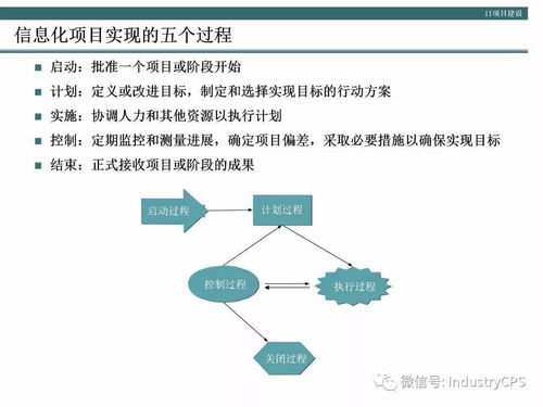 智能系统在澳门开奖风险管理中的应用与风险控制措施发布—以今晚开奖为例
